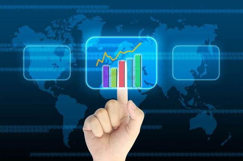 中國股市 7只數(shù)字經(jīng)濟龍頭股，網(wǎng)絡(luò)技術(shù)開發(fā)領(lǐng)域后市或迎10倍增長空間